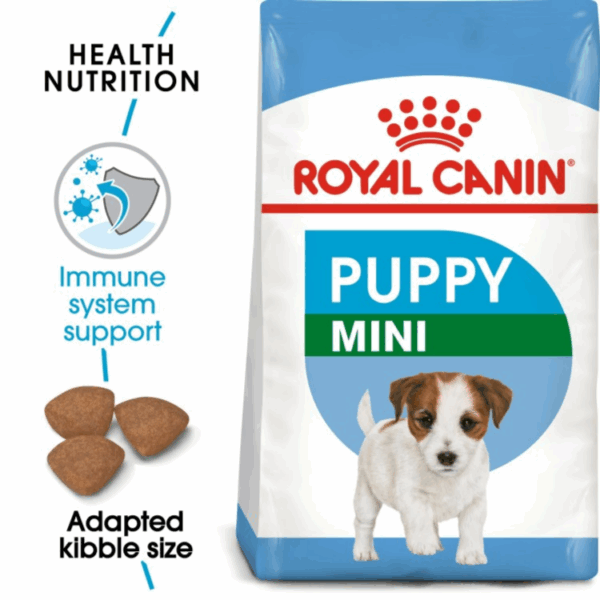 Royal Canin Mini puppy 2 Kg