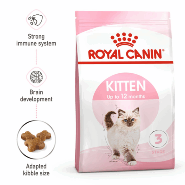 Royal Canin Kitten Dry Food – Feline Health Nutrition (2kg)