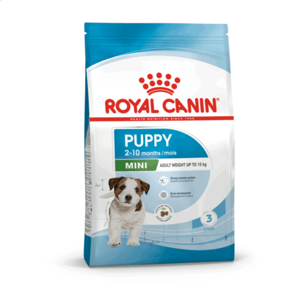 Royal canin Size Health Nutrition Mini Puppy 4 kg